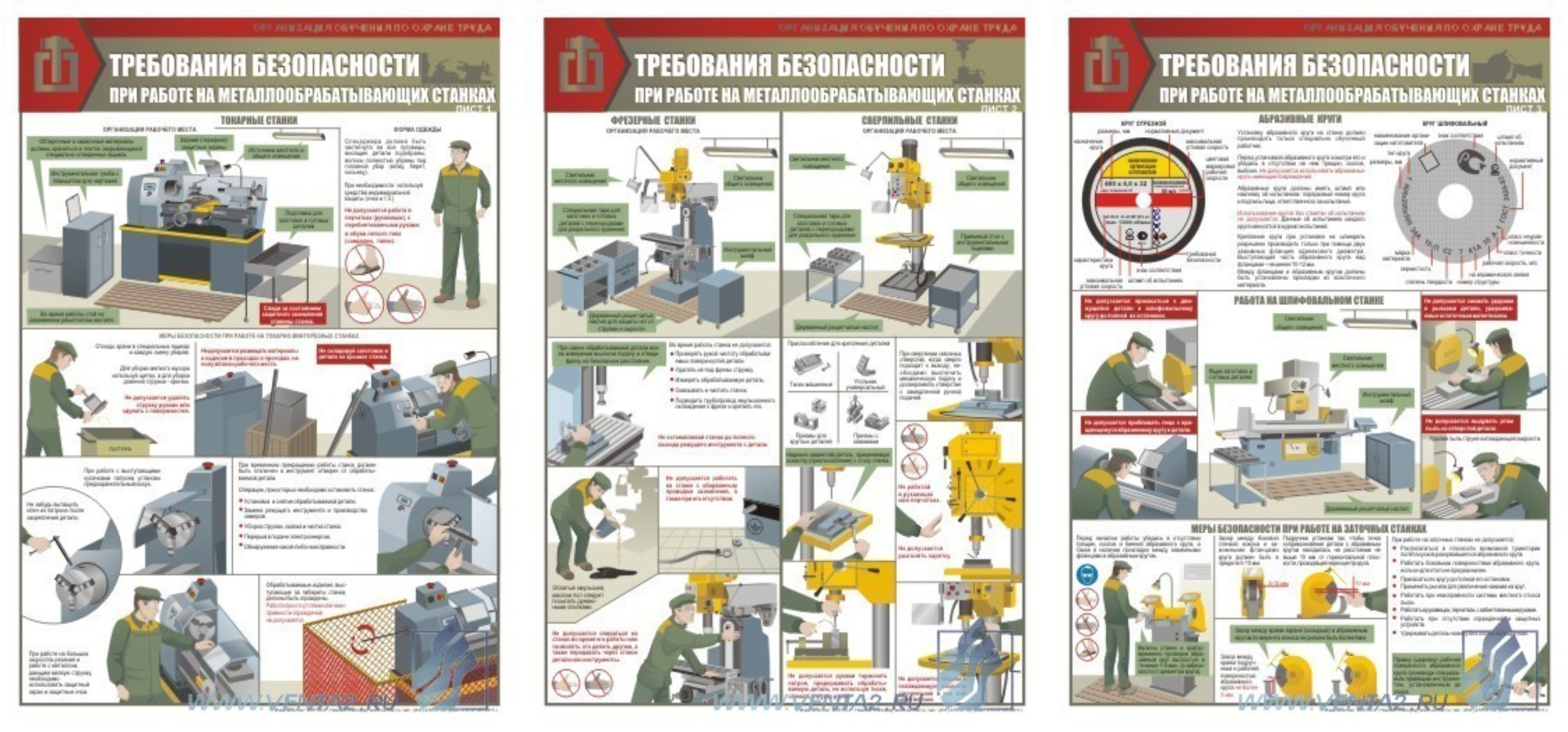 Безопасность при ремонте оборудования. Плакаты по технике безопасности. Безопасность труда на металлообрабатывающих станках. Безопасность труда при металлообработке плакаты. Плакаты по технике безопасности на станках.