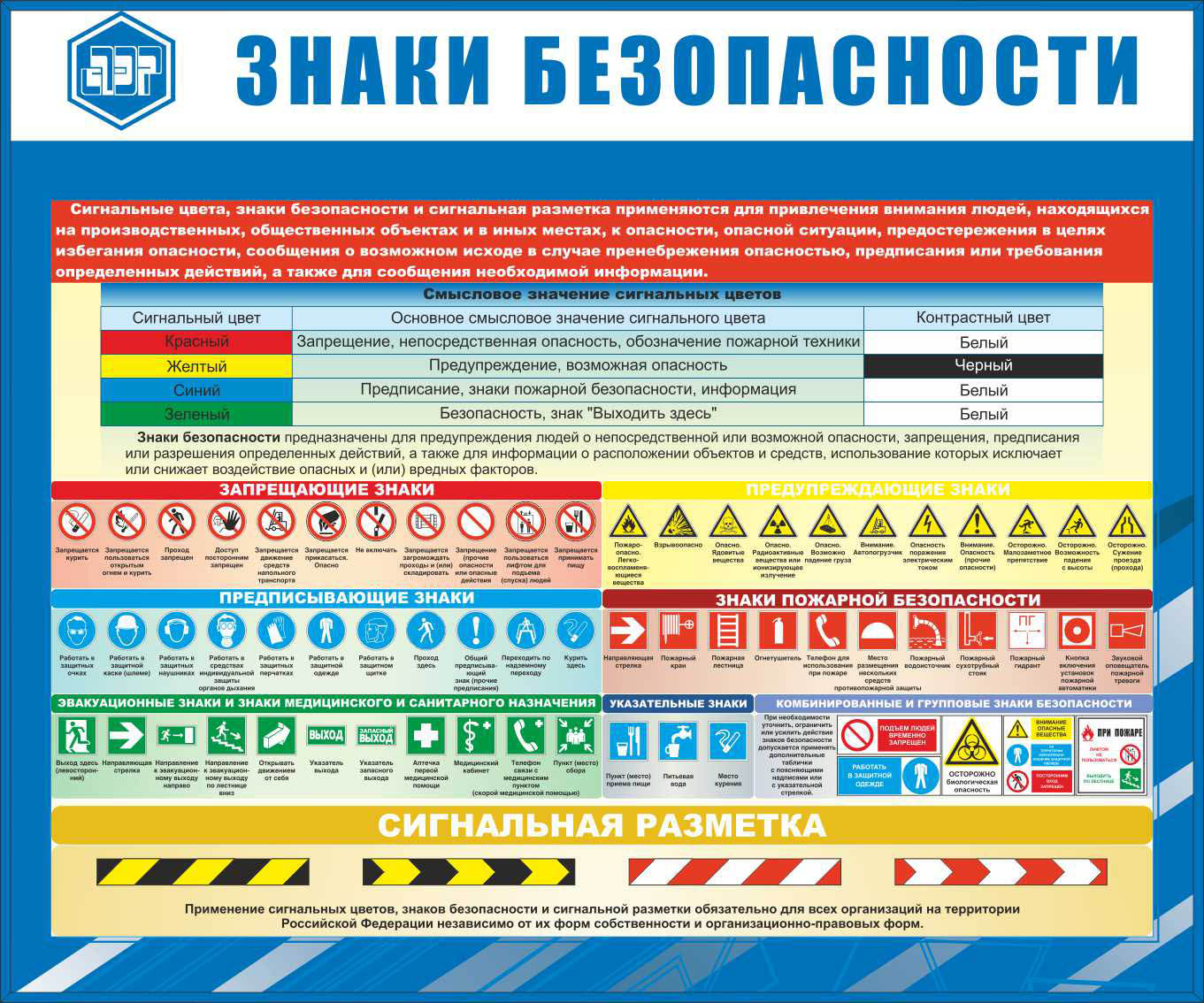 Знаки по цвету. Сигнальные цвета и знаки безопасности. Сигнальные таблички на производстве. Таблички по безопасности на производстве. Стенд «знаки безопасности».