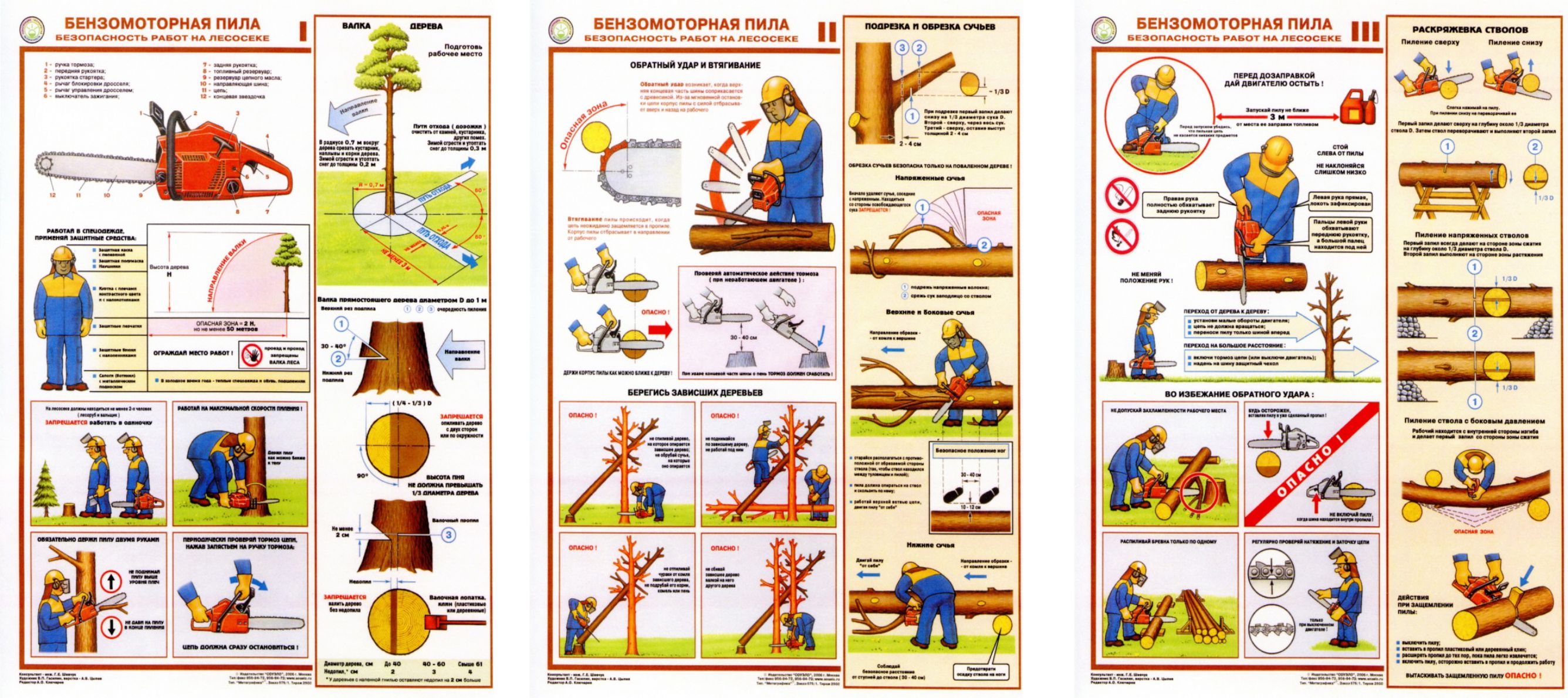 что такое дот охрана труда фото 22