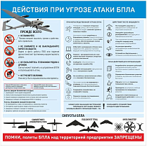 Действия при атаке БПЛА