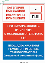 Пожарный щит и информация. Площадка хранения ремонт