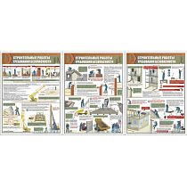 Информационный плакат Строительные работы. Требования безопасности.
