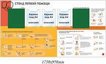 Стенд первой помощи